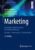 Marketing und Vertrieb des Produktes. Der Marketing-Mix (German Edition)